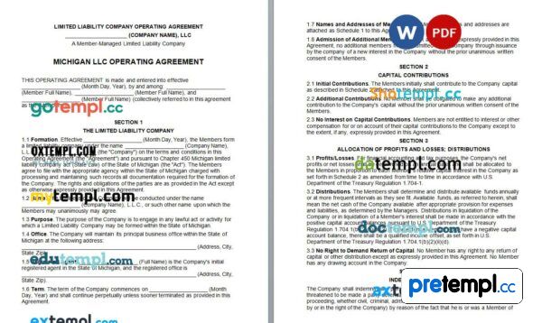 Michigan Multi-Member LLC Operatin Agreement Word example, fully editable