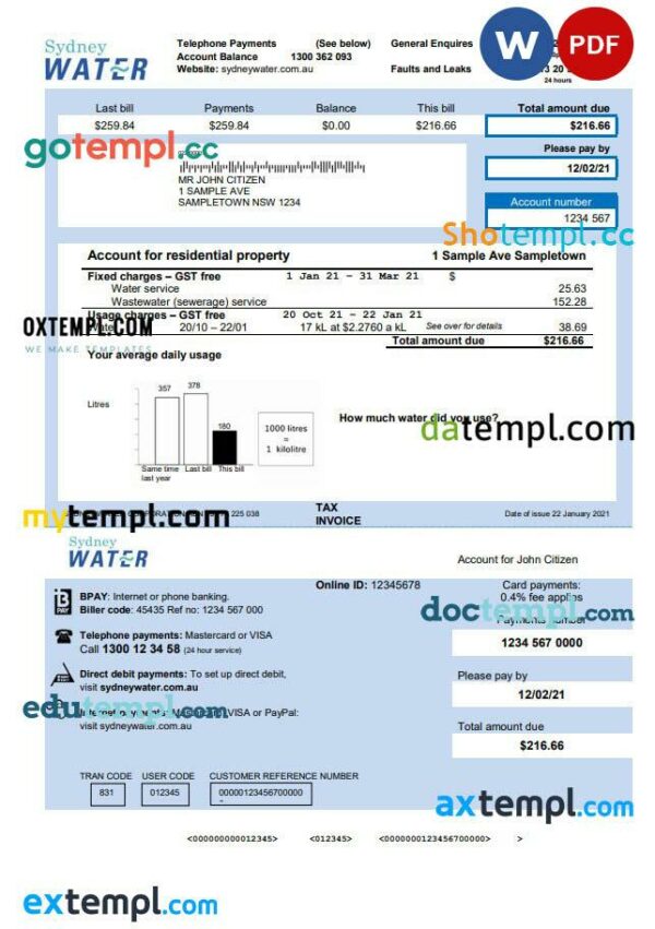 Australia Sydney water utility bill template, fully editable in Word and PDF format