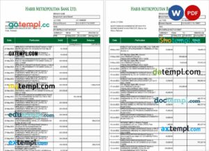 Pakistan Habib Metropolitan bank statement Word and PDF template, 5 pages
