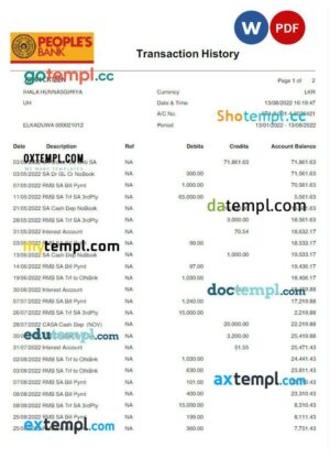 SRI LANKA PEOPLE'S BANK statement Word and PDF example