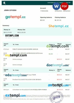 NIGERIA RAVEN bank statement Word and PDF template
